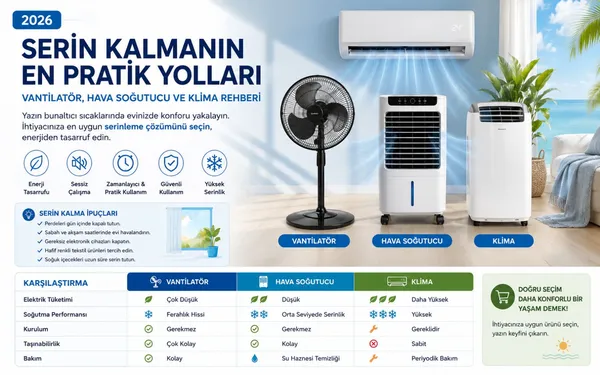 2026 Yazında Serin Kalmanın En Pratik Yolları: Vantilatör, Hava Soğutucu ve Klima Rehberi